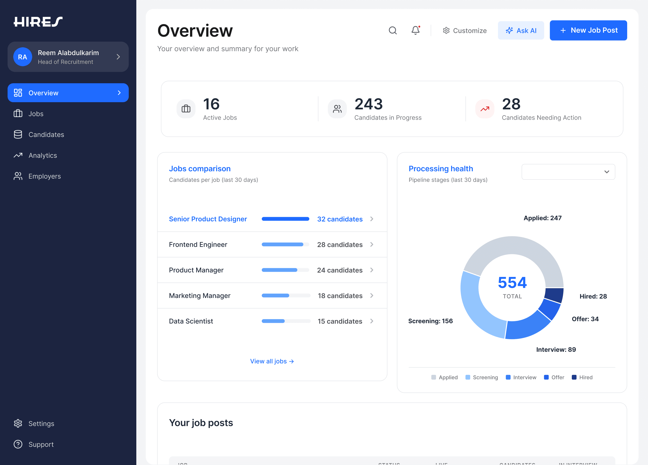 AI Resume Screening screenshot